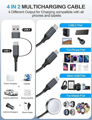 4-in-2 Multi Charging Cable thumbnail 2