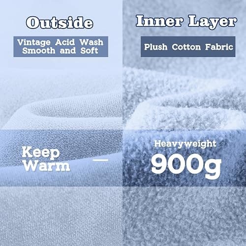 FAIABLE Mens Hoodies Pullover Oversized Hoodie Wash Plush Cotton Hooded Sweatshirt Vintage Heavyweight Hoodie Men Streetwear - Medium - Light Blue thumbnail 5