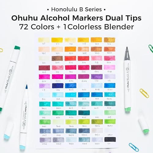 Ohuhu Alcohol Markers Brush Tip - AP Certificated Double Tipped Art Marker Set for Artist Adults Coloring Illustration- 72 Colors - Refillable - Fine and Brush Dual Tips - Honolulu B of Ohuhu Markers thumbnail 5