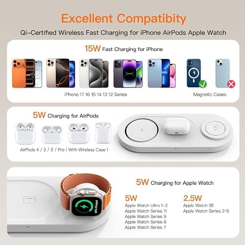 for Apple Watch 5W Fast Charger：3 in 1 Wireless Charging Station for Apple Mag-Safe Charger Stand,Fast Magnetic Wireless Charger Station for iPhone171615 14 13 12 Series,Airpods, Watch（Foldable thumbnail 9