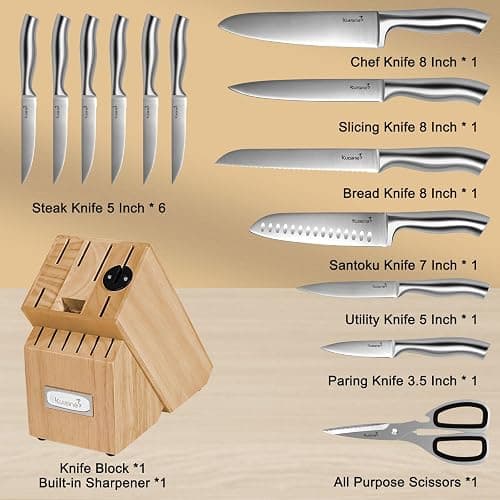 Kuisine Premium Sharp Knife Set Carbon Steel Forged,Ergonomic Handle Knife Block Set,Kitchen Block Knife Set,Chef Knife Set Built-in Sharpener(Silver Pro, 15PCS) thumbnail 3
