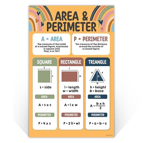 Decorably 20 Boho Rainbow Math Posters for Elementary School, 11x17in | Boho rainbow classroom decor, matte-laminated math posters for 2nd to 5th grade bulletin boards, hallways, and homeschool thumbnail 3