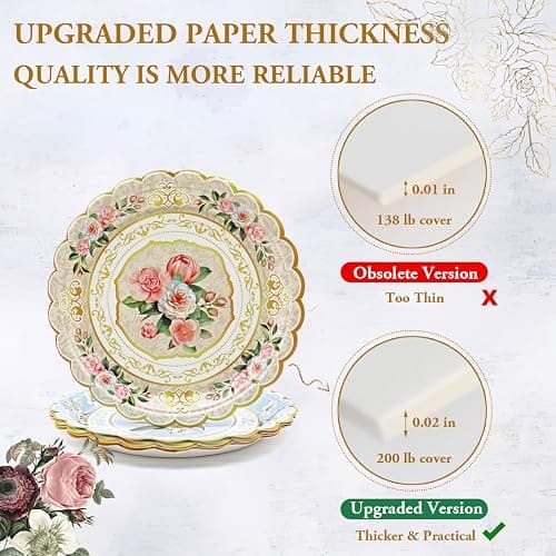 Oevbexos 48-Pack Floral Paper Plates, Tea Party Decorations, 9 Inch Disposable Floral Plates for Tea Party, Father's Day, Bridal Shower, Birthday, Wedding and Baby Shower thumbnail 5