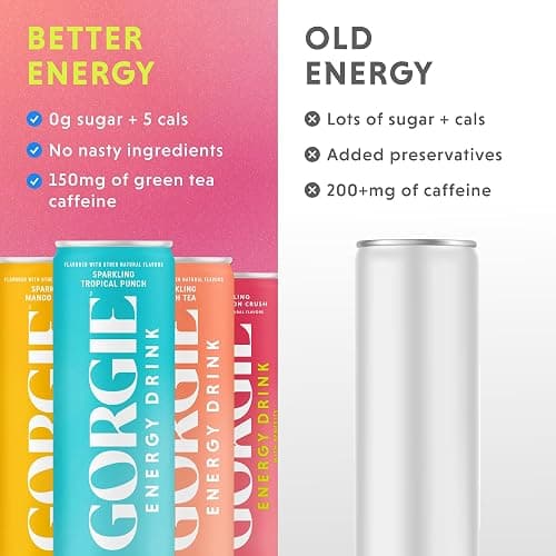 GORGIE Sugar Free Natural Energy Drinks, BestSellers Variety (12 Pack) - Healthy Energy Drinks - Natural Coffee Replacement with Green Tea Caffeine and Biotin - 150mg Caffeine, Vegan, & Low Calorie thumbnail 7