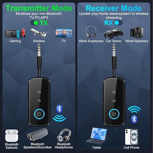 Premium Pro Bluetooth 5.4 Transmitter Receiver,Airplane Audio Adapter,Wireless Transmitter for TV/Travel Flight,Airline,Gym.Compatible with 2 AirPods/Headphones,Bluetooth Receiver for Car/Home Stereo thumbnail 2