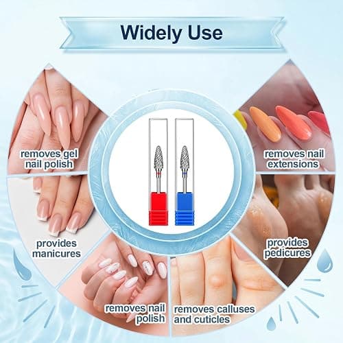 2 PCS 3/32" Carbide Nail Drill Bits Set, Professional Mini Mandrel Bit for Nails Drills Gel Removal Bit Nail Tech for Gel Polishing Cuticle Care and Nails Shaping thumbnail 6