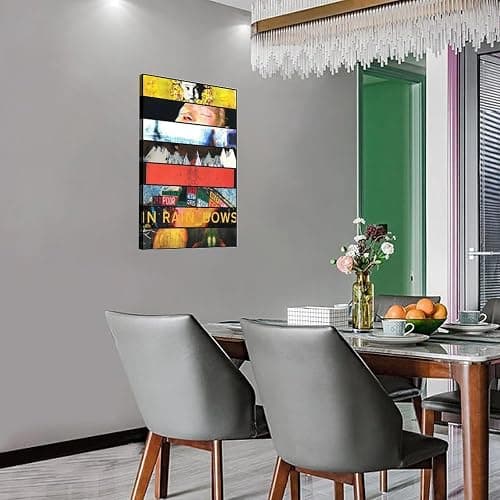 ZEYARUIBO Radiohead (10) Canvas Poster Bedroom Decor Office Room Decor Gift Frame-style 12x18inch(30x45cm) thumbnail 4