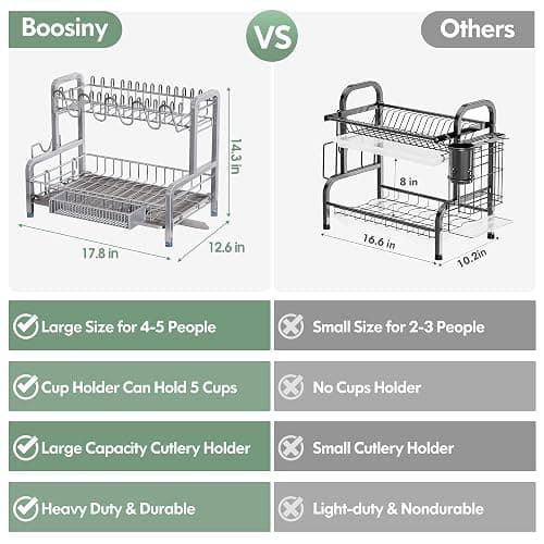 2 Tier Dish Drainers Drying Rack for Kitchen Counter Large Stainless Steel Dishes Drain with Drainboard, Space Saving, Big Modern Silver Countertop Metal Plates Dryer Strainer Holder and Extra Tray thumbnail 2