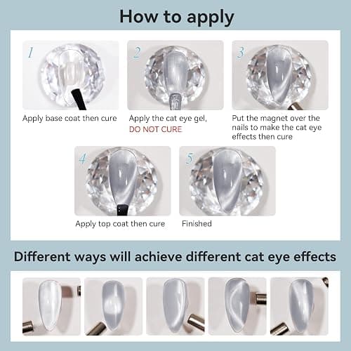 Bevimee Cat Eye Gel Nail Polish Moonlight Magnetic Nail Polish Silver Glitter Mirror Glass Smoothie Cateye UV Gel Polish Holographic for Nail Art Manicure DIY at Home 1PC 12ML thumbnail 6