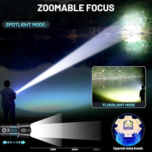 baibian Rechargeable Flashlights 4000.000 High Lumens, Super Bright Flashlight High Powered Tactical Flashlight, 6 Modes with LCD Power Display, Zoomable, Waterproof Handheld Flash Light for Emergency thumbnail 3