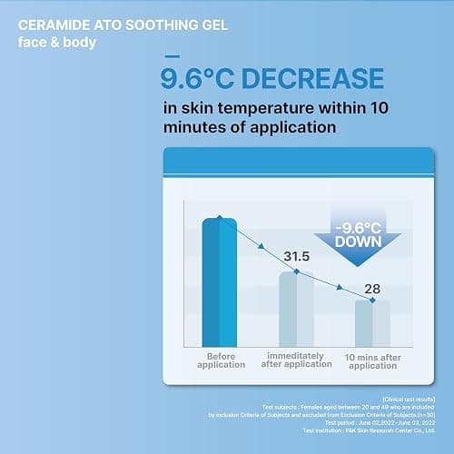 Illiyoon Ceramide Ato Soothing Gel - Vegan Facial Moisturizer for All Skin types, 5.9 Fl Oz (175ml) thumbnail 5