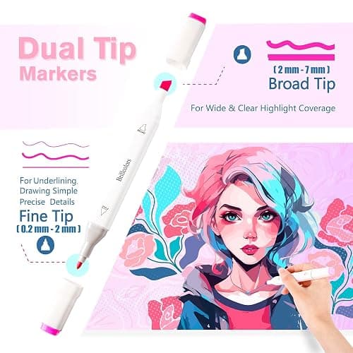 80 Colors Alcohol Markers with Base Dual Tip Drawing Markers for Adult and Kids Comics Coloring Sketching Illustration (80 White) -Refillable thumbnail 5