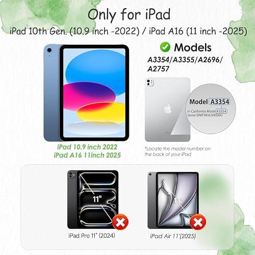 PandaShield 2-Pack Paper-feel Screen Protector Easy-Installation Box for iPad 11th/10th Gen. A16 (11/10.9 Inch, 2025/2022),Matte,Write like on Paper,Bubble Free,Scratch Resistant,Apple Pencil Support thumbnail 2