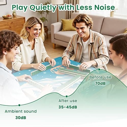 Mahjong Mat for Table Ski Resort red Gondola Lift Chalet Mountain Landscape 31.5"x31.5" Non-Slip Noise Reduction American Mahjong Table Cloth for Poker Card Dominoes Tile Games Gifts thumbnail 6