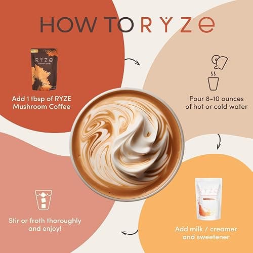 RYZE SUPERFOODS Mushroom Coffee USDA Organic with 6 Adaptogenic Mushrooms and MCT Oil, USA Grown Instant Coffee for Better Energy, Focus, Digestion, Immunity with Lions Mane & Turkey Tail, 30 servings thumbnail 7