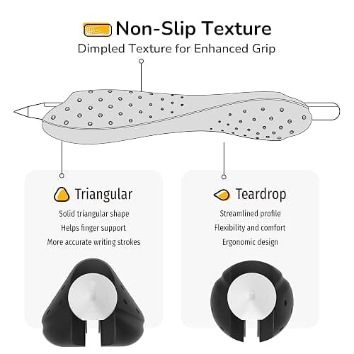 ELETIUO Grip Compatible with Apple Pencil Pro,1st/2nd Generation,USB-C Model,Protective Silicone Sleeve Cover with Anti-Slip Texture,Ergonomic Dual-Head Design,Magnetic Charging and Double Tap,Black thumbnail 2