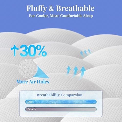 OhGeni Cooling 4 Inch Twin XL Dual Layer Mattress Topper, 2 Inch Gel Memory Foam,2 Inch Soft Pillow Top Pad, College Dorm Essentials Bedroom Mattresses Cover, Comfortable Sleep and Back Pain Relief thumbnail 6