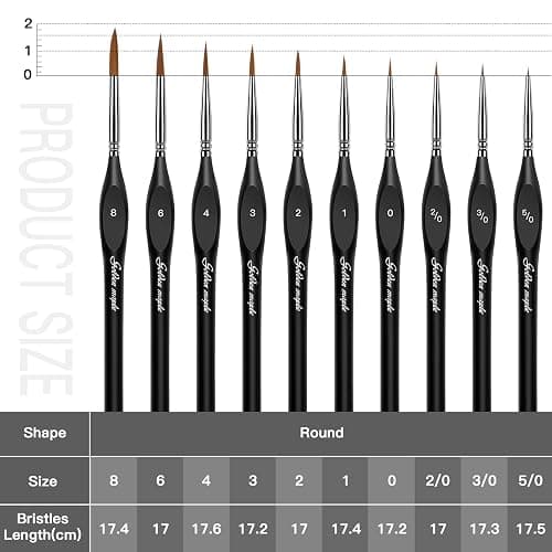 Golden Maple Detail Paint Brushes Set 10pcs Miniature Brushes for Fine Detailing & Art Painting - Acrylic, Watercolor, Oil, Models thumbnail 6