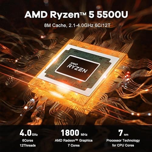 Beelink SER5 PRO Mini PC,AMD Ryzen 5 5500U (6C/12T,up to 4.0 GHz),Mini Computer with 16GB DDR4/480GB NVMe SSD,Support Triple Screen Display, WiFi6, BT5.4,Type-C, 2.5G LAN thumbnail 2