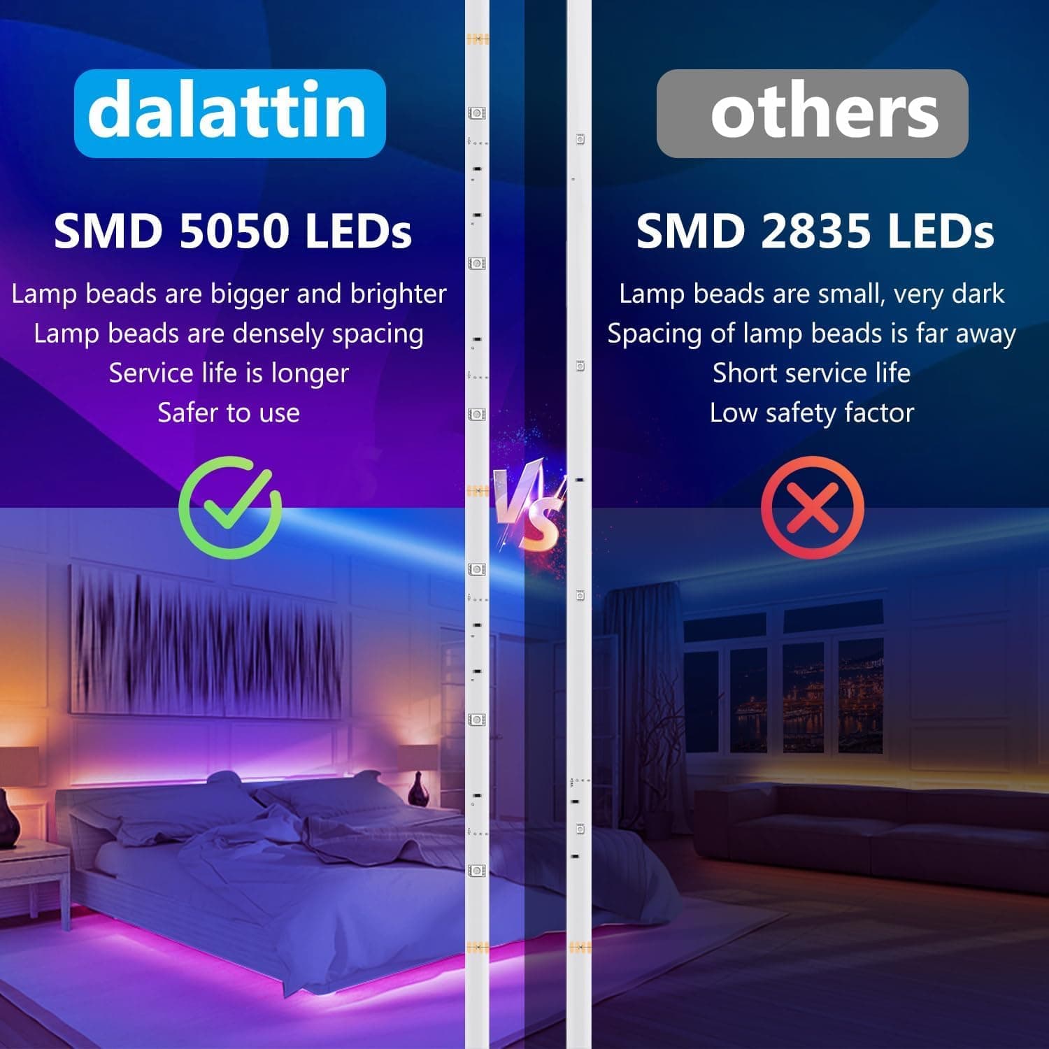 LED Strip Lights 32.8ft/10M, RGB LED Light Strip, 5050 SMD LED Color Changing Tape Light with 44 Key Remote and 12V Power Supply, LED Lights for Bedroom, Home Decoration, Bar (10M) thumbnail 2