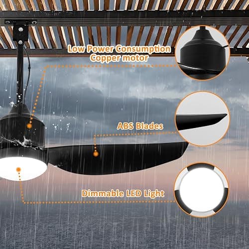 Depuley Outdoor Ceiling Fan with Light: 52 Inch Gazebo Fan Outdoor Hanging - Plug in Waterproof Fans with Lights for Patio - Dimmable Remote App Control Black thumbnail 7