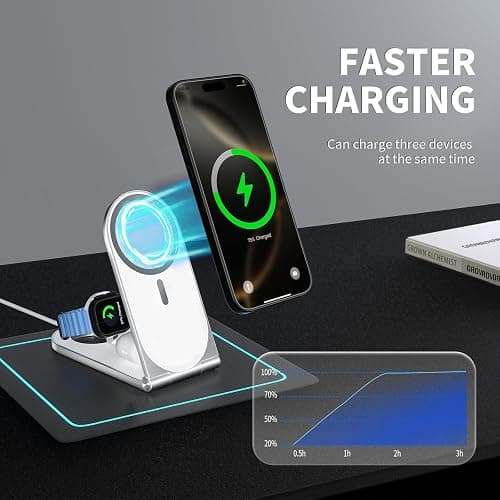 Wireless Charging Station, 3 in 1 Phone Charger Stand, Foldable MagSafe Charger for 17/16/15/14/13/12 Pros Plus, Watch Ultra, Airpods, Magnetic Travel Charging Station with 20w Adapter (White) thumbnail 2