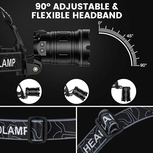 Kmivo Headlamp Rechargeable 99,000LM Super Bright, 2pack LED Head Lamp with 3 Modes, 90°Adjustable Head Lights for Forehead, IPX6 Waterproof HeadLamps for Camping Hiking thumbnail 6