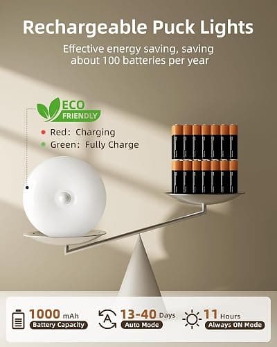 EZVALO 6-Pack Under Cabinet Lighting, Rechargeable Motion Sensor Puck Light with Remote, 3 Color Temps & 12 RGB Colors, Magnetic Stick on Light, Dimmable Under Counter Light for Kitchen, Home Decor thumbnail 7
