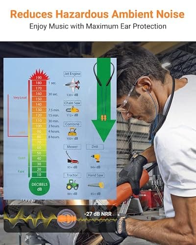 HomeSpot Noise Reduction Wireless Neckband Headphones with Qualcomm aptX HD, 27dB NRR, CVC Noise Cancelling Mic & Controls and 20H Playtime for Work Safety OSHA Compliant - Blue Wire Orange Earbuds thumbnail 2