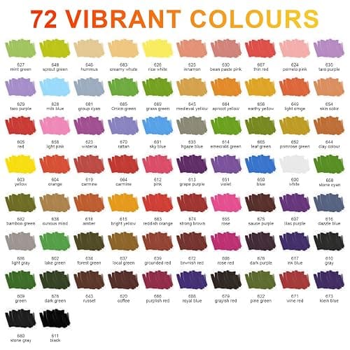 Laconile 72 Couleurs Feutre Acrylique, Stylos Acryliques à Pointe Pinceau pour le Coloriage Adulte ，Acrylic Paint Markers pour Coloriage, Calligraphie, Bois, Toile, Verre, Céramique thumbnail 2