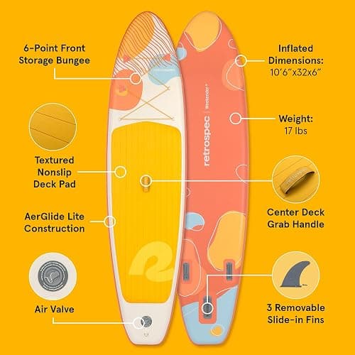 Retrospec Weekender Inflatable Stand Up Paddle Board Includes Paddle, Pump, and Accessories 10’6” Lightweight iSUP, Puncture Resistant Inflatable Paddle Board for Adults thumbnail 3