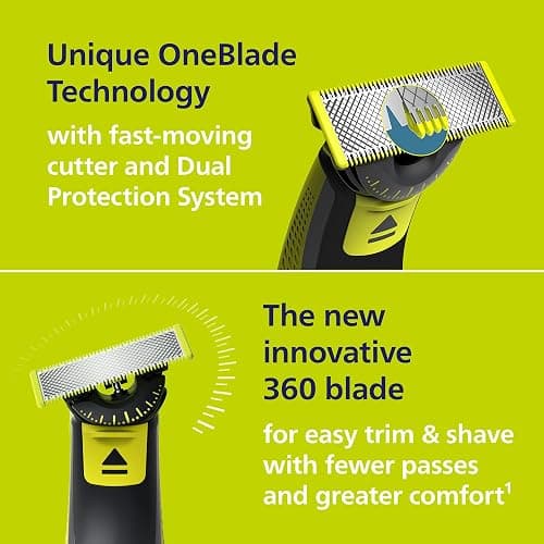 Norelco Philips OneBlade 360 Hybrid Face, Electric Beard Trimmer and Shaver, with 360 Blade Technology, 1x 360 Blade for Face, 5in1 Adjustable Comb, Model QP2724/90 thumbnail 3