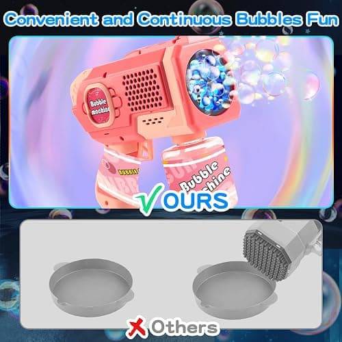 EagleStone 2 Pack Bubble Gun Machine for Kids, Automatic Light Up Bubble Blower with 4 Bottles 10 Bags Refill Solution, Bubble Guns Blaster for Toddlers, Outdoor Toys Gifts, Wedding Easter Party Favor thumbnail 5