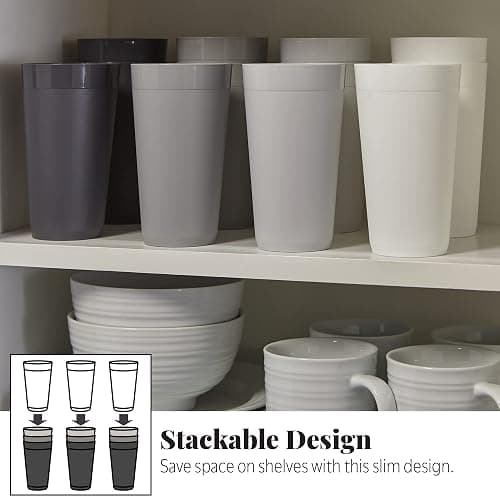 US Acrylic Newport 20 ounce Unbreakable Plastic Stackable Water Tumblers in Grey Stone | Set of 12 Drinking Cups | Reusable, BPA-free, Made in the USA, Top-rack Dishwasher and Microwave Safe thumbnail 6