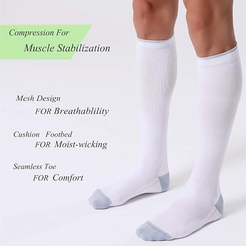 FITRELL 3 Pairs Compression Socks for Women and Men 20-30mmHg-Circulation Support Socks thumbnail 2