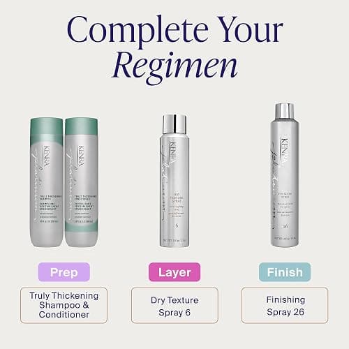 Kenra Platinum Dry Texture Spray 6 | Texture Defining Styler | Increases Texture & Fullness | Absorbs Oils & Impurities | Ultra-Lightweight, Non-Drying Formulation | All Hair Types thumbnail 6