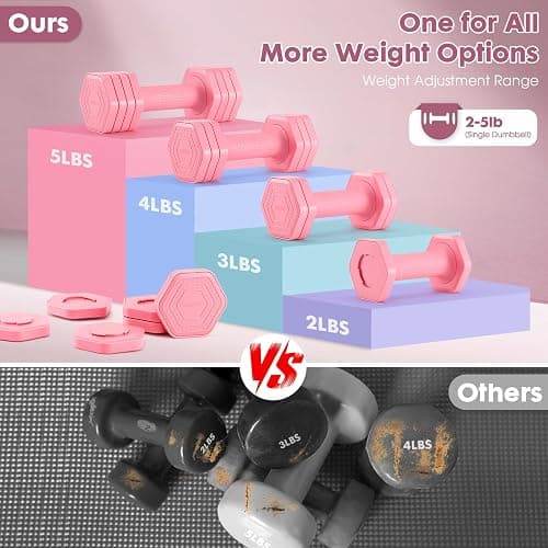 EQUIPRO Adjustable Dumbbell Set, 4 in 1 Free Weights Dumbbells Set for Women, Weights for Women at Home, 2lb 3lb 4lb 5lb with TPU Soft Rubber Handle for Home Gym Exercise Training thumbnail 5
