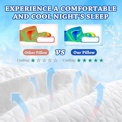 HARBOREST Ice Cube Cooling Pillow for Side Sleepers Memory Foam Side Sleeper Pillow Support Head & Neck for Pain Relief，12"x24"x5" - White-ice - Standard-24"x12"x5" thumbnail 3