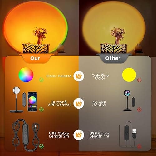 Madoury Sunset Lamp Projector with APP and Button Control, Multicolor Changing Projection Light Sunlight Lamp for Bedroom, Photography, Party, Tiktok Live, Room Decor thumbnail 7