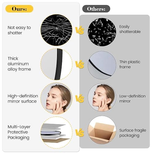 IDEALHOUSE 18 Inch Black Round Wall Mirror, Circle Mirror Metal Frame for Bathroom, Vanity, Entryway, Bedroom, Living Room, Wall Mounted Modern Rustic Decor thumbnail 7