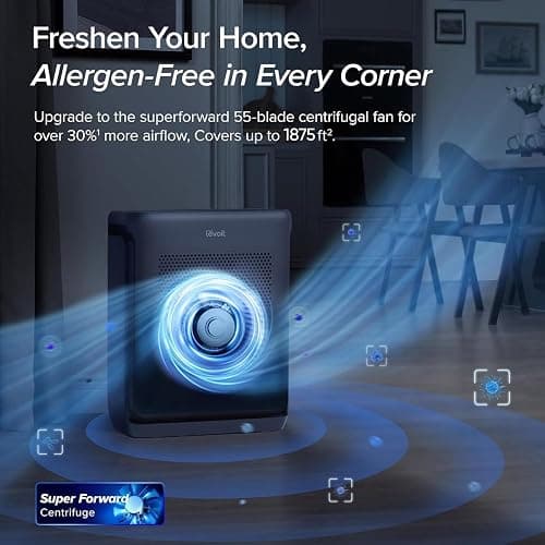LEVOIT Air Purifiers for Home Large Room Up to 1875 Ft² with Washable Pre-Filter, AHAM VERIFIDE, Air Quality Monitor, HEPA Sleep Mode for Allergies, Pet Hair in Bedroom, Vital 200S-P, Black thumbnail 2