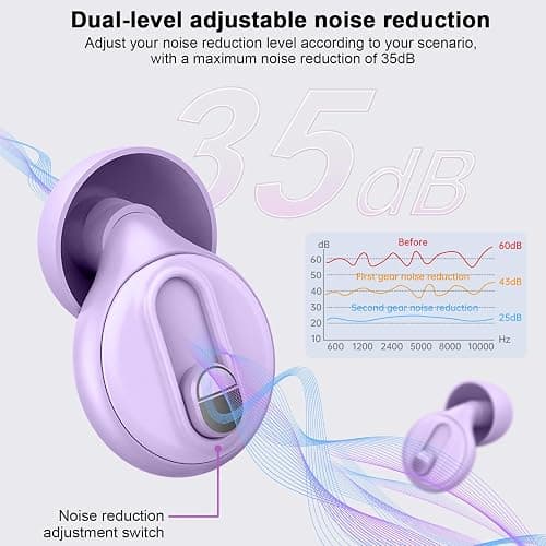 Bouchons d’oreille, Ajustables bouchons d'oreilles anti bruit avec 2 Modes, Réduction du bruit de 17 à 35 dB (SNR) pour le sommeil, la concentration et les travail, 7 Tailles, Réutilisables, Violet thumbnail 2