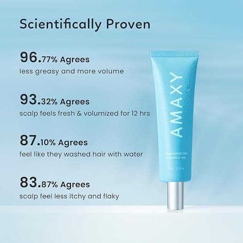 AMAXY Wet Dry Shampoo Gel | Instant Freshness & Volume, Oil Absorption, Non-Aerosol, Powder-Free, Scalp-Friendly, Cleansing & Comfort with Natural Ingredients thumbnail 5