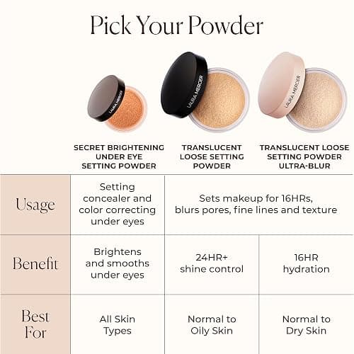 Laura Mercier Secret Brightening Under-Eye Loose Setting Powder, Peach + Pink Pigments to Brighten the Under Eye, Color Correct Discoloration, Sets & Extends Concealer, 6 Shades for All Skin Tones thumbnail 8