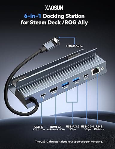 Steam Deck Dock, USB C Docking Station for Steam Deck OLED/Lenovo Legion Go/MSI Claw, 6 in 1 USB C Hub with HDMI 2.1 4K@120Hz, 2 USB A 3.0 and 1 USBC 3.0, 1000Mbps Ethernet, 100W PD 3.0 Fast Charging thumbnail 2