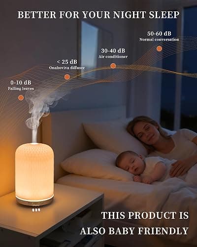 Essential Oil Diffuser - 2.4MHz Ultrasonic Ceramic Diffuser with Pulse/Continuous Mist & Night Light, Waterless Auto-Off, Silent Aromatherapy Diffuser for Home, Office, Yoga, Spa, Gifts & Home Decor. thumbnail 4
