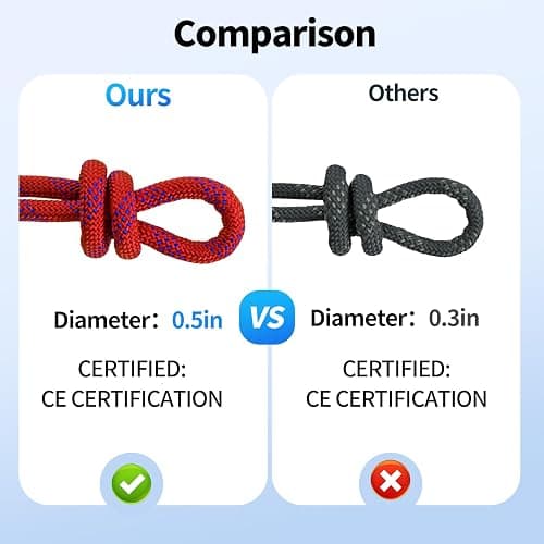 100Ft 1/2 Inch Heavy Duty Climbing Rope - for Tree Swing, Pulling, Outdoor & Gym Use (Red) thumbnail 4