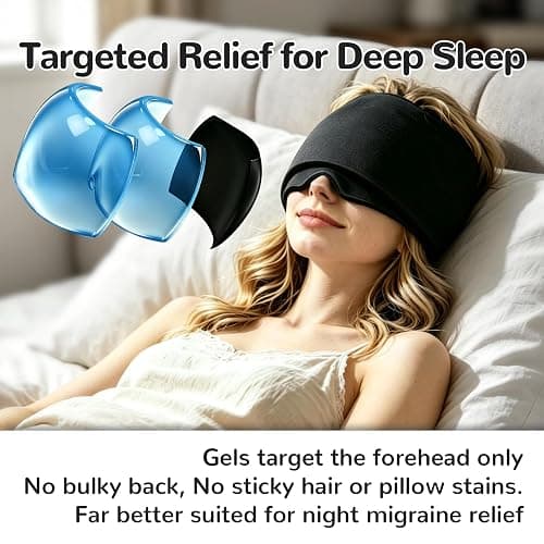 Upgraded Migraine Relief Cap Headache Hat, Stackable Gel Cooling Sleep Mask | 2X Longer Cold, Fits Most Head, Soothing for Sinus, Tension, Hangover, Puffy Eyes, Odorless, Reusable thumbnail 4