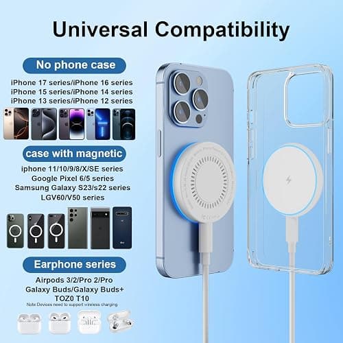 MagSafe Charger 2 Pack 15W Magnetic Wireless Charger Fast Charging Pad Compatible with iPhone 17/16/15/14/13/12 Series & AirPods 3/2/Pro Magnetic MagSafe Charging Pad with Dual Ports thumbnail 7
