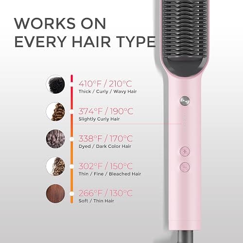 Hair Straightener Brush, TYMO Ring Hair Straightener Comb Straightening Brush for Women with 5 Temps 20s Fast Heating & Dual Voltage, Pink thumbnail 5